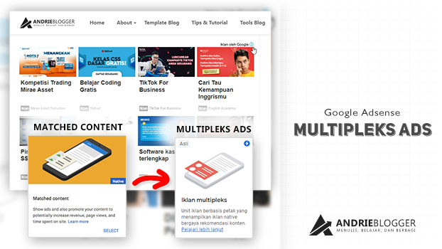 Cara Memasang Iklan Multipleks Ads Mirip Matched Content di Google Adsense