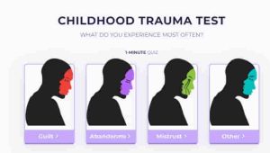 Childhood Trauma Test Mind Betterme World