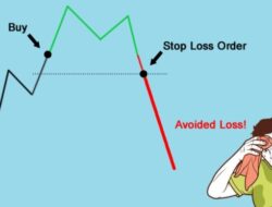5 Kesalahan Trading Yang Fatal
