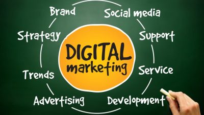 Apa Itu Digital Marketing? Panduan Lengkap untuk Pemasaran Digital